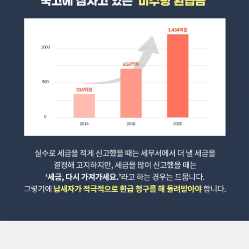 환급청구 랜딩페이지